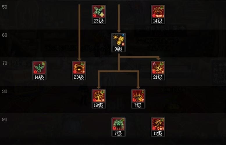 dnf女弹药pk连招教学 一套带走对手不是梦