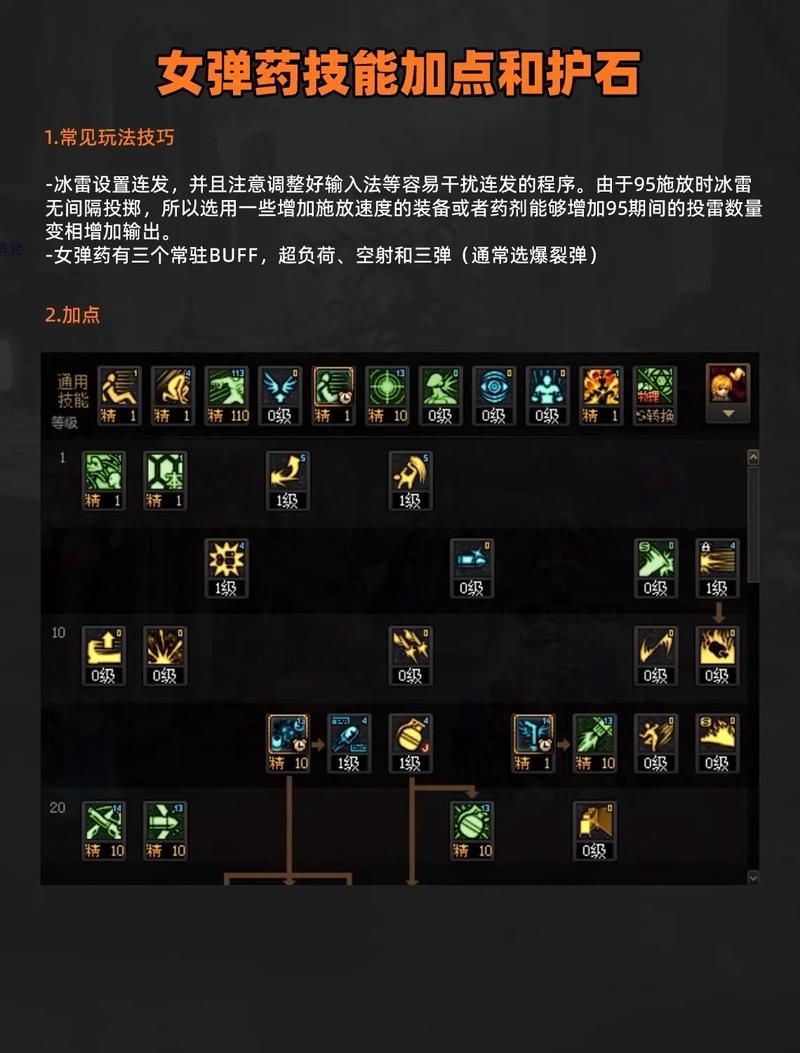 dnf女弹药pk连招教学 一套带走对手不是梦