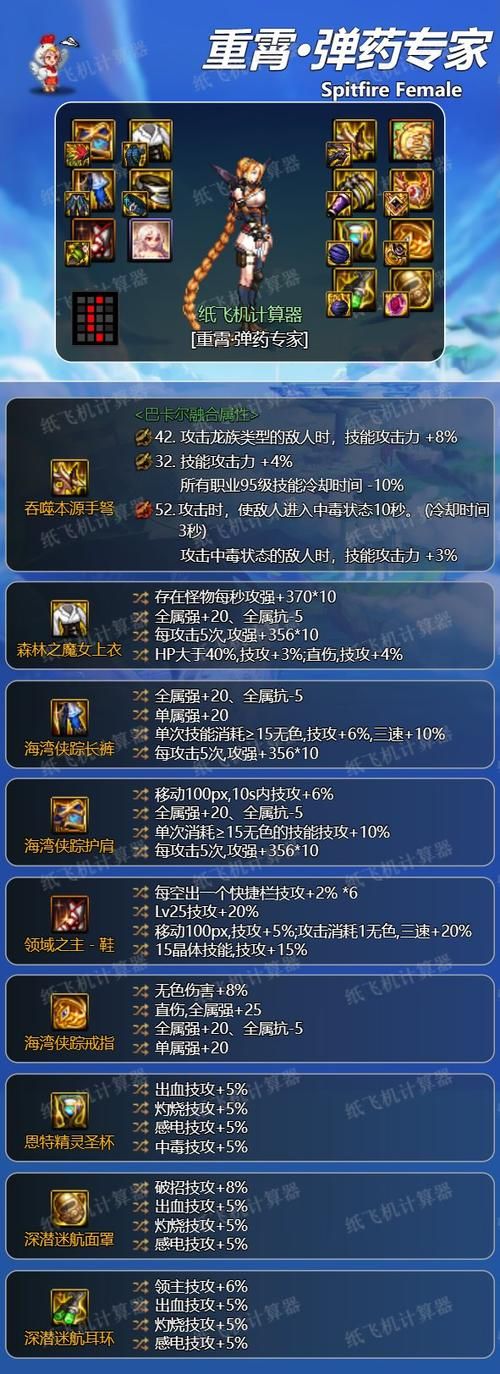 dnf女弹药觉醒连招技巧 轻松打出极限伤害