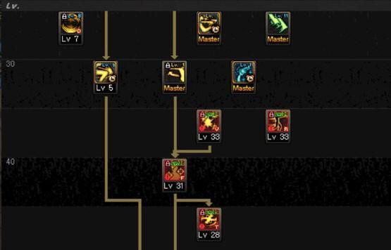 dnf女忍者三觉加点 100级版本技能选择指南