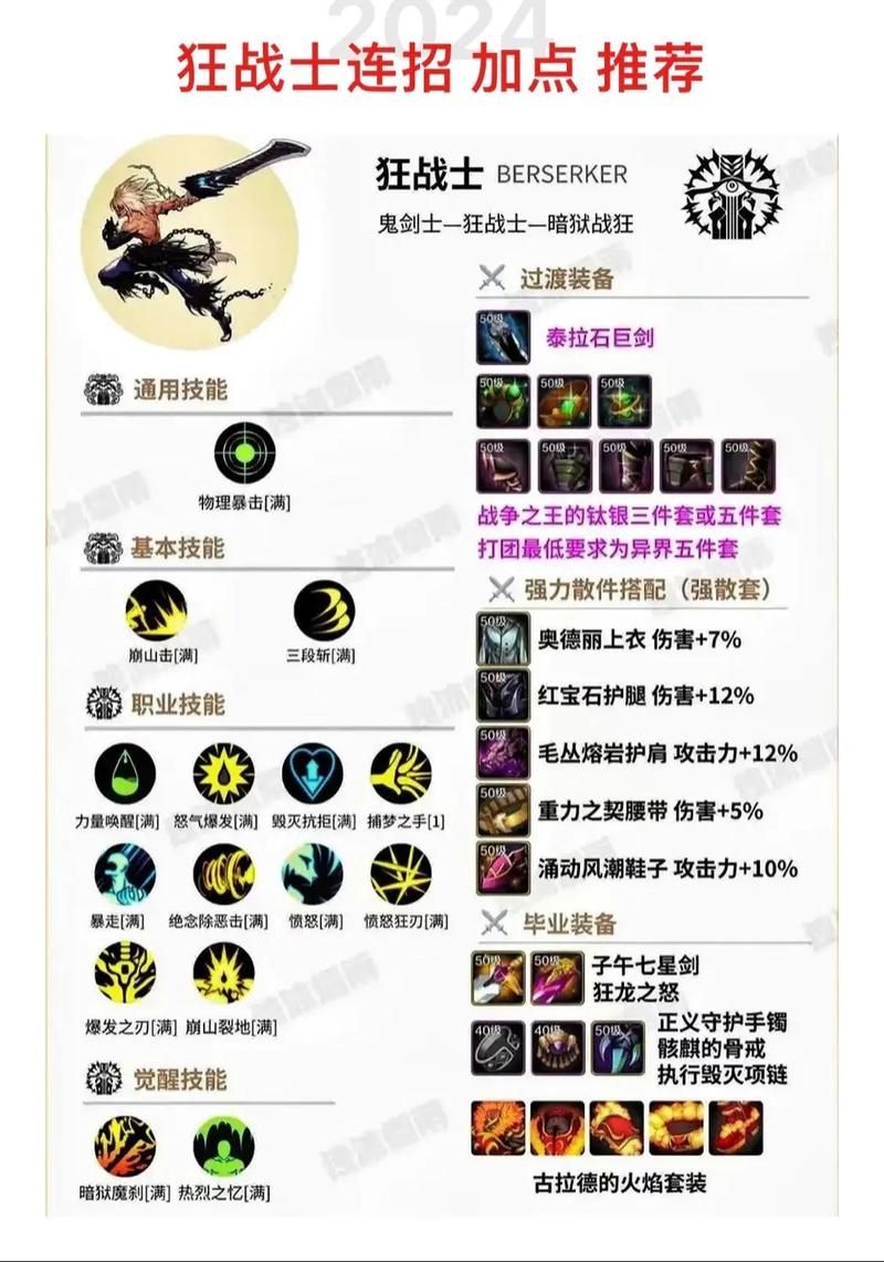 dnf女忍者三觉加点 100级版本技能选择指南