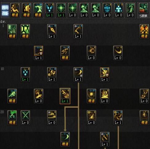 dnf女忍者三觉加点 100级版本技能选择指南