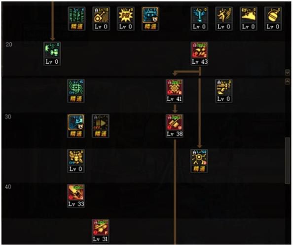 dnf女机械二觉pk攻略 竞技场连招与对战思路解析