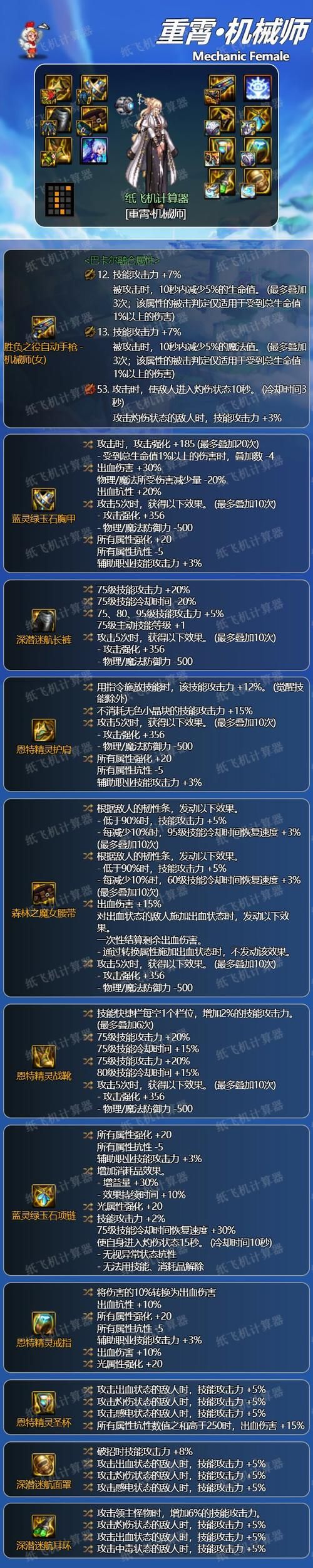 dnf女机械装备最新版本 最强流派解析