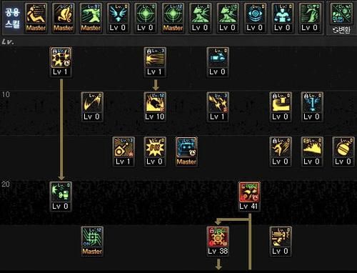dnf女机械装备最新版本 最强流派解析
