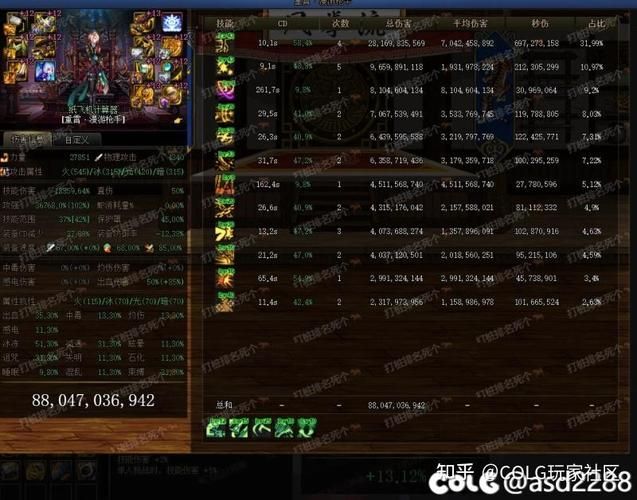 dnf女漫游pk技巧分享 教你如何轻松击败对手