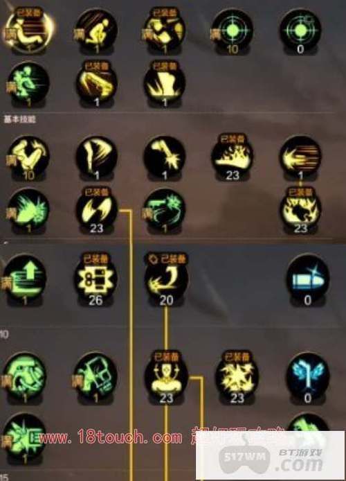 dnf女漫游技能释放技巧 掌握这些让你输出翻倍