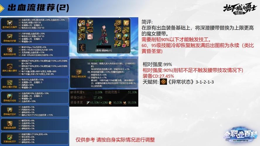 dnf女漫游技能释放技巧 掌握这些让你输出翻倍