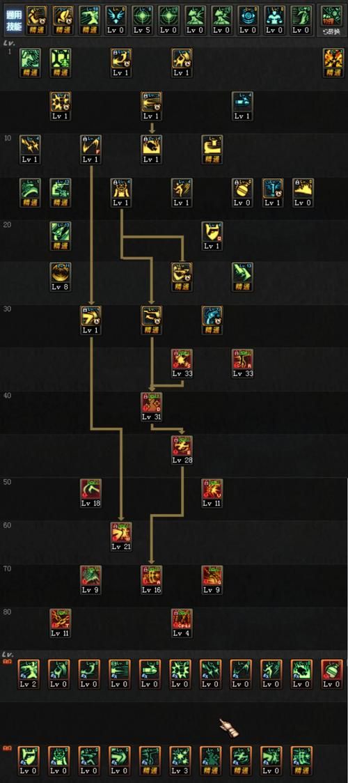 dnf女漫游技能释放技巧 掌握这些让你输出翻倍