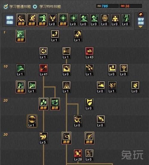 dnf女漫游技能释放技巧 掌握这些让你输出翻倍