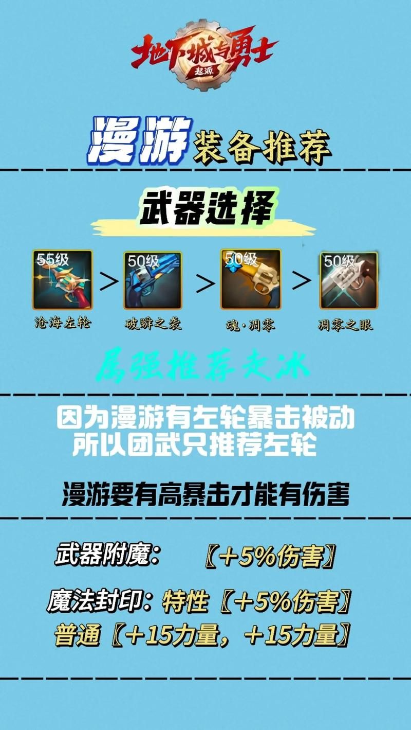 dnf女漫游觉醒装备搭配 高爆发装备选择攻略