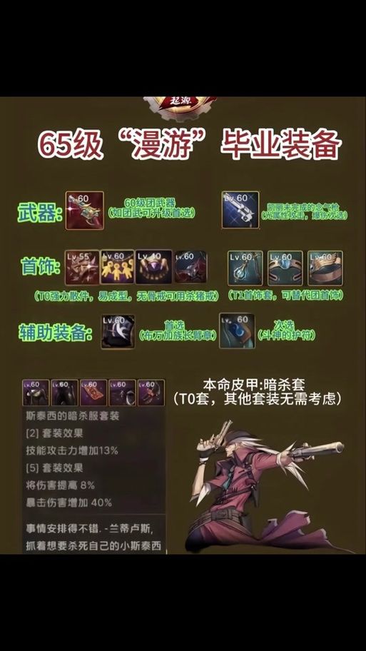 dnf女漫游觉醒装备搭配 高爆发装备选择攻略