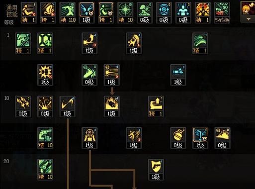 dnf女漫游觉醒装备搭配 高爆发装备选择攻略