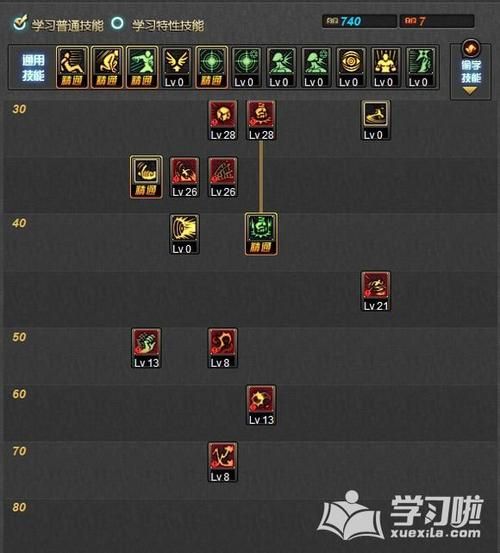 dnf女街霸技能加点 新手快速上手教程