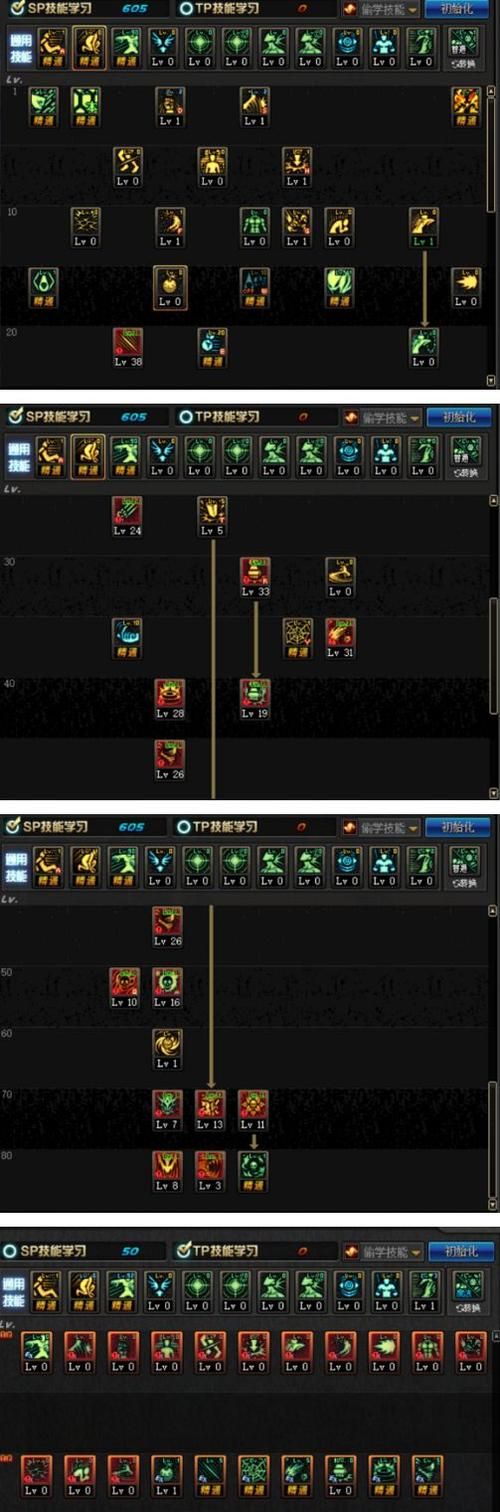 dnf女街霸技能加点 新手快速上手教程