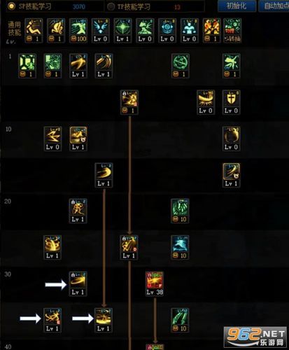 dnf女鬼剑pk加点攻略 最强技能搭配一学就会