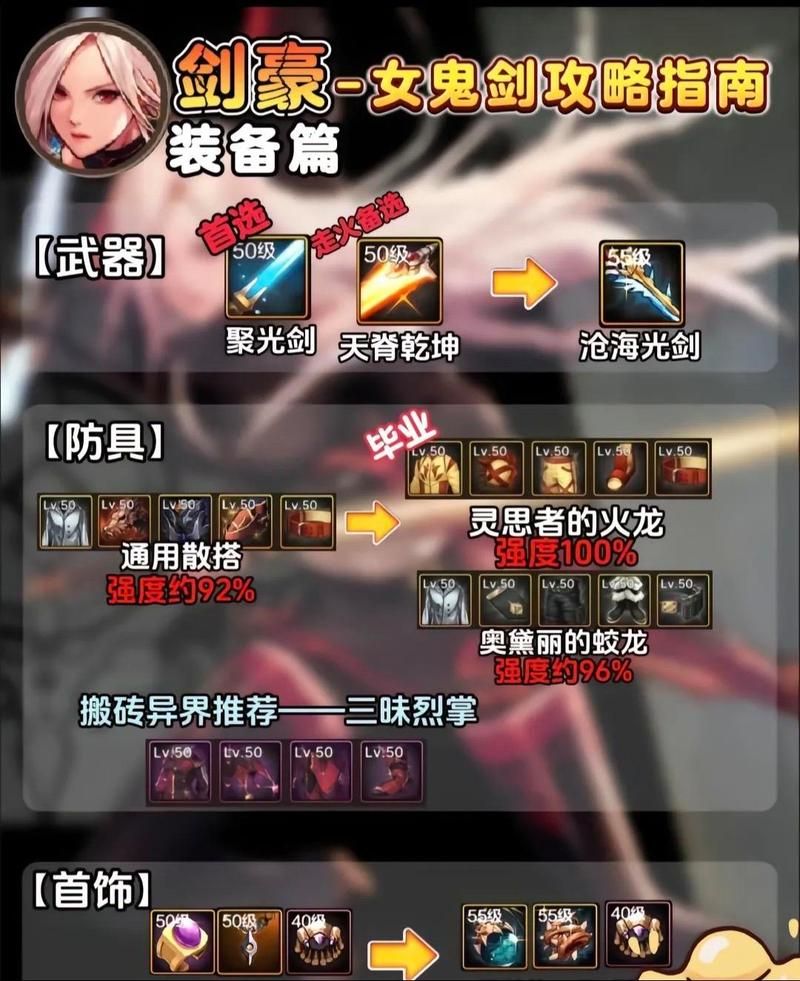 dnf女鬼剑pk加点攻略 最强技能搭配一学就会