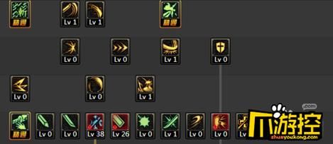 dnf女鬼剑pk加点攻略 最强技能搭配一学就会