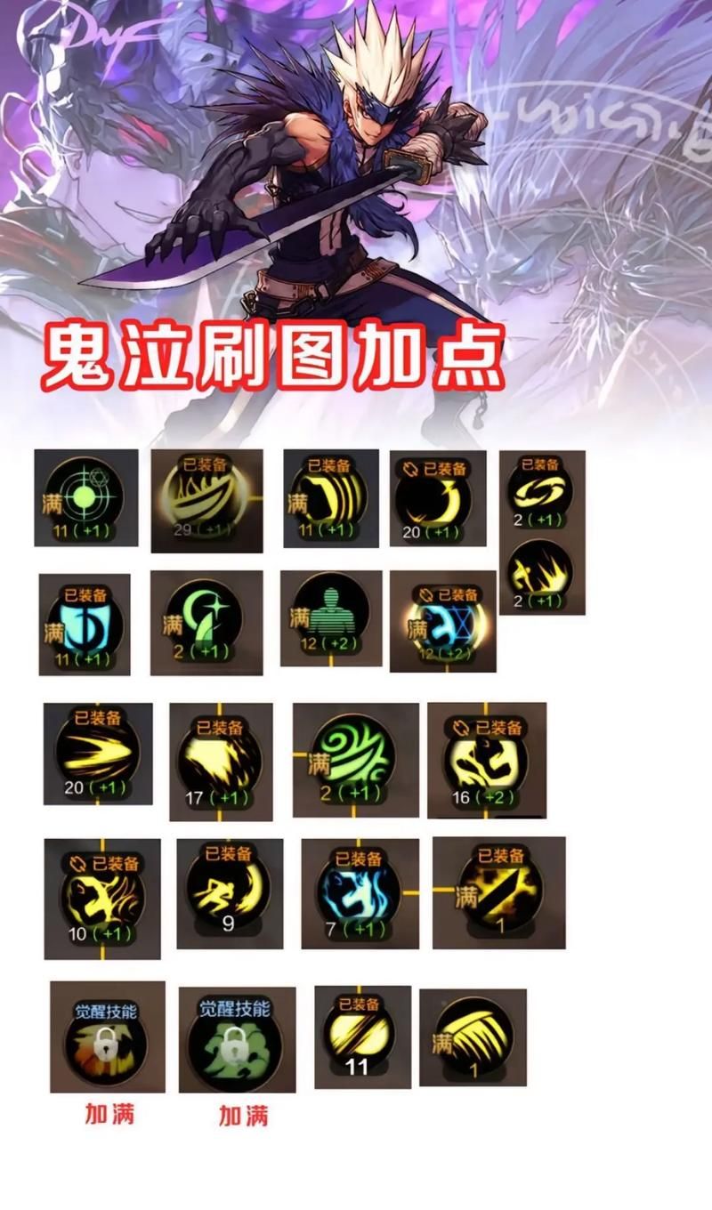 dnf女鬼剑剑宗刷图技巧 轻松通关副本教学