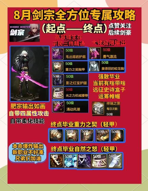 dnf女鬼剑剑宗刷图技巧 轻松通关副本教学