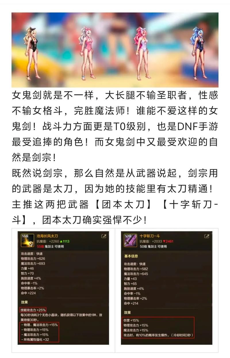 dnf女鬼剑剑宗刷图技巧 轻松通关副本教学