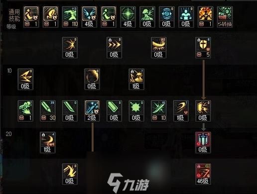 dnf女鬼剑剑宗刷图技巧 轻松通关副本教学