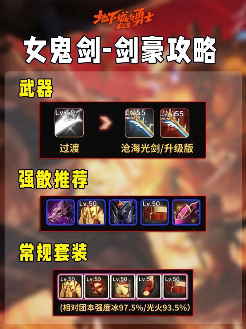 dnf女鬼剑剑豪加点推荐 最新技能搭配攻略分享