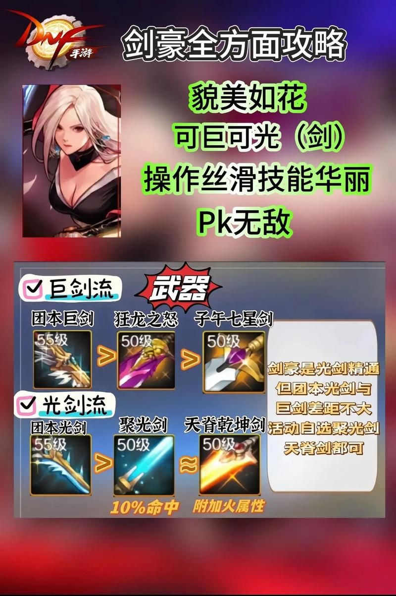 dnf女鬼剑剑豪加点推荐 最新技能搭配攻略分享