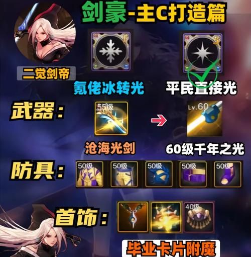 dnf女鬼剑剑豪加点推荐 最新技能搭配攻略分享