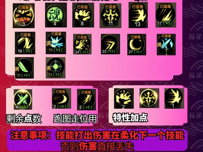 dnf女鬼剑剑豪加点推荐 最新技能搭配攻略分享