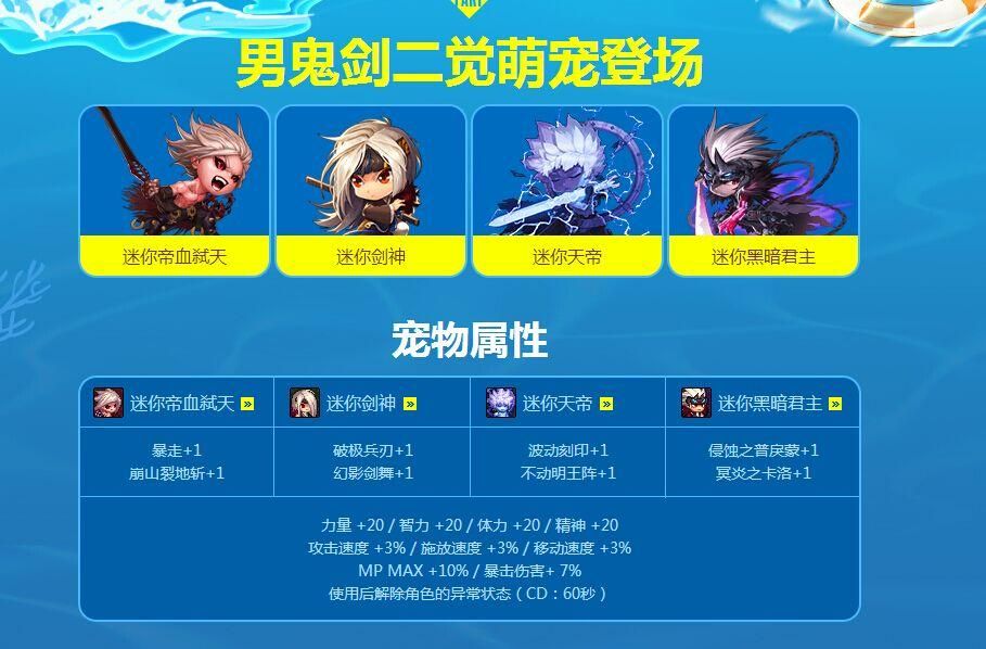 dnf女鬼剑宠物排行 当前版本最强宠物搭配解析