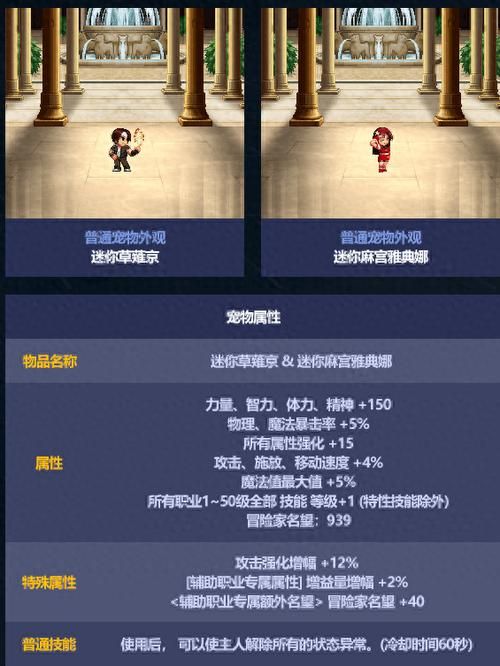 dnf女鬼剑宠物排行 当前版本最强宠物搭配解析