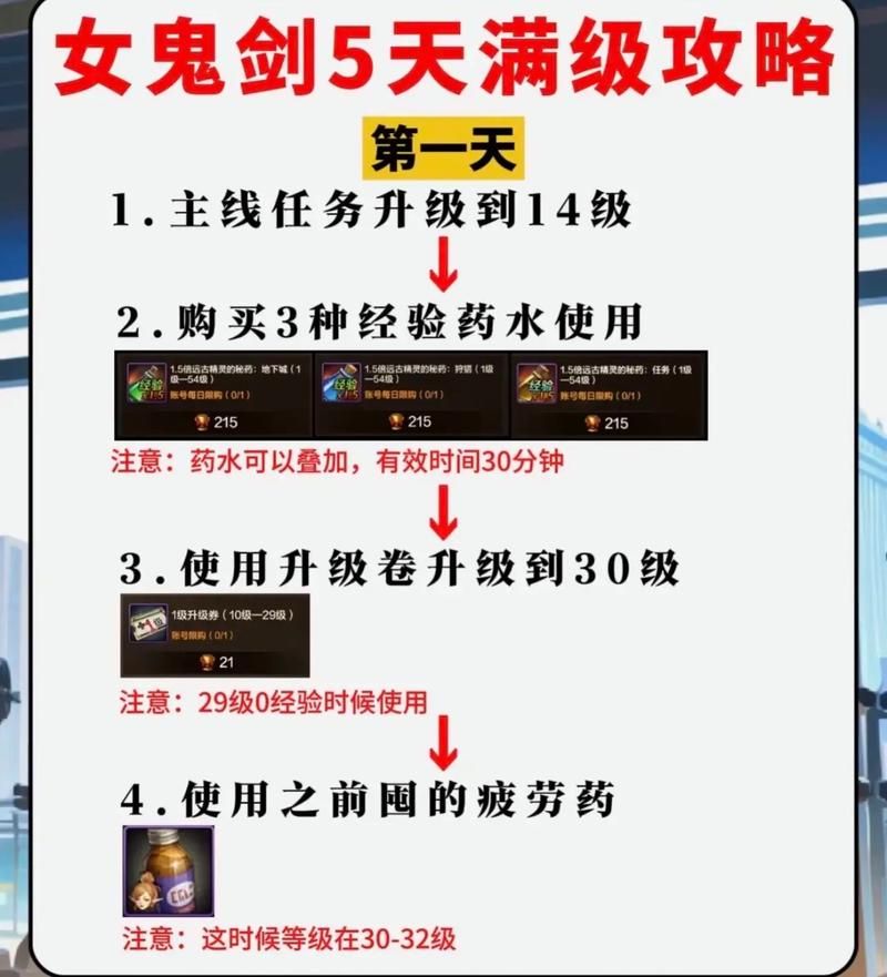 dnf女鬼剑宠物排行 当前版本最强宠物搭配解析