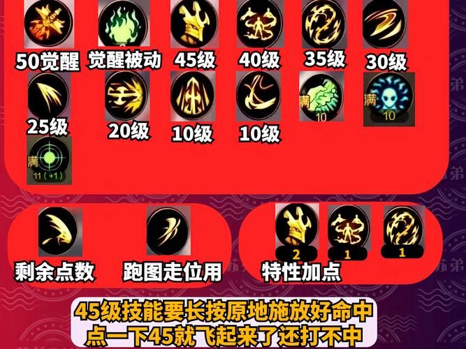 dnf女鬼剑宠物排行 当前版本最强宠物搭配解析