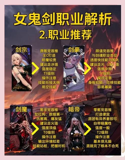 dnf女鬼剑职业转职攻略 四大转职哪个适合你