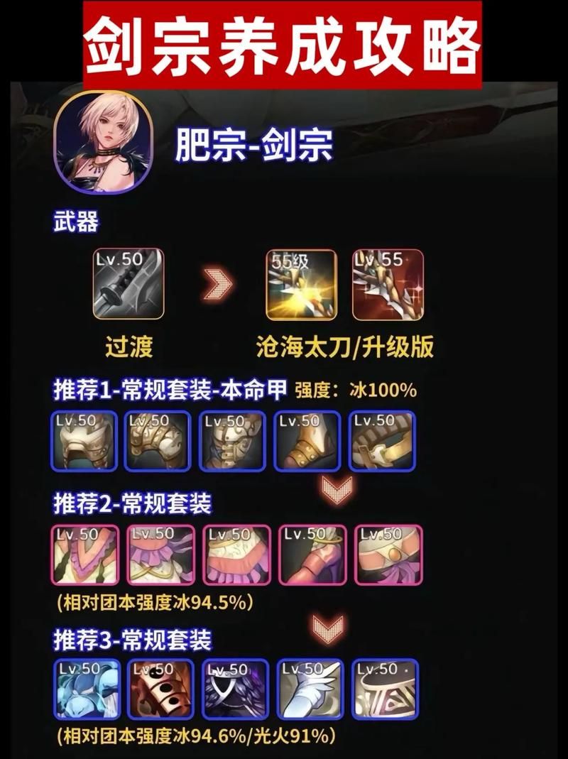 dnf女鬼剑职业转职攻略 四大转职哪个适合你