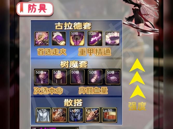 dnf女鬼剑装备强化技巧 省钱又高效的打造方法