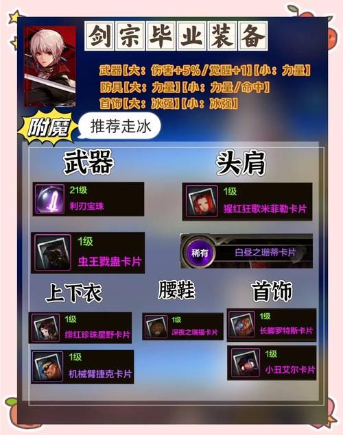 dnf女鬼剑装备强化技巧 省钱又高效的打造方法