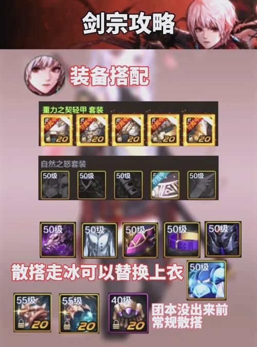 dnf女鬼剑装备强化技巧 省钱又高效的打造方法