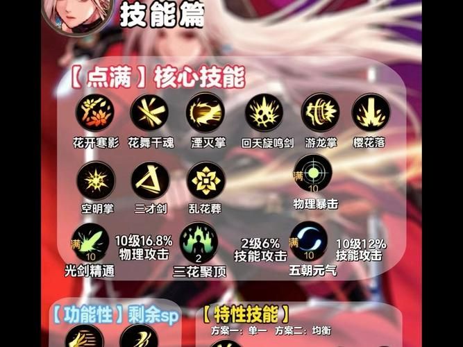 dnf女鬼剑觉醒任务流程 轻松完成觉醒挑战