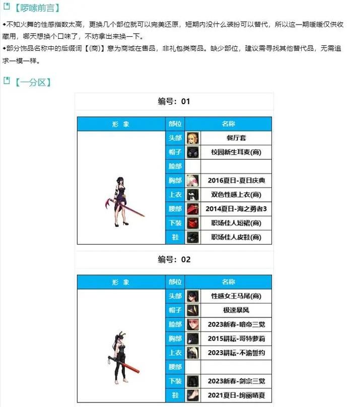 dnf女鬼剑预约奖励一览 免费拿好礼