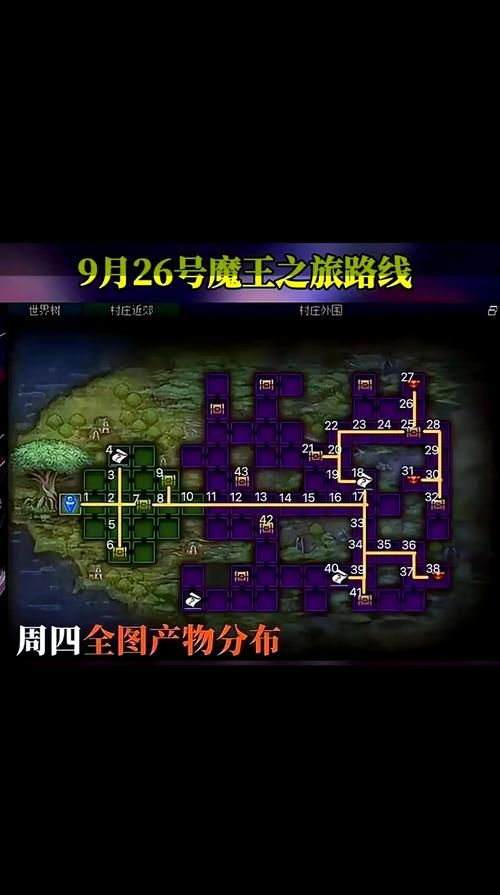 dnf妖怪哪里跑 妖怪分布图及打法攻略