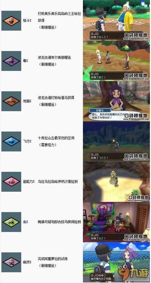 dnf妖怪哪里跑 妖怪分布图及打法攻略