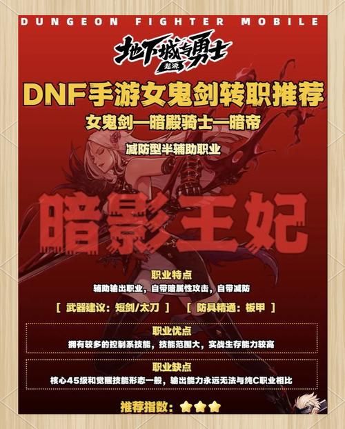 dnf守护者转职哪个好 四大职业特点详细对比