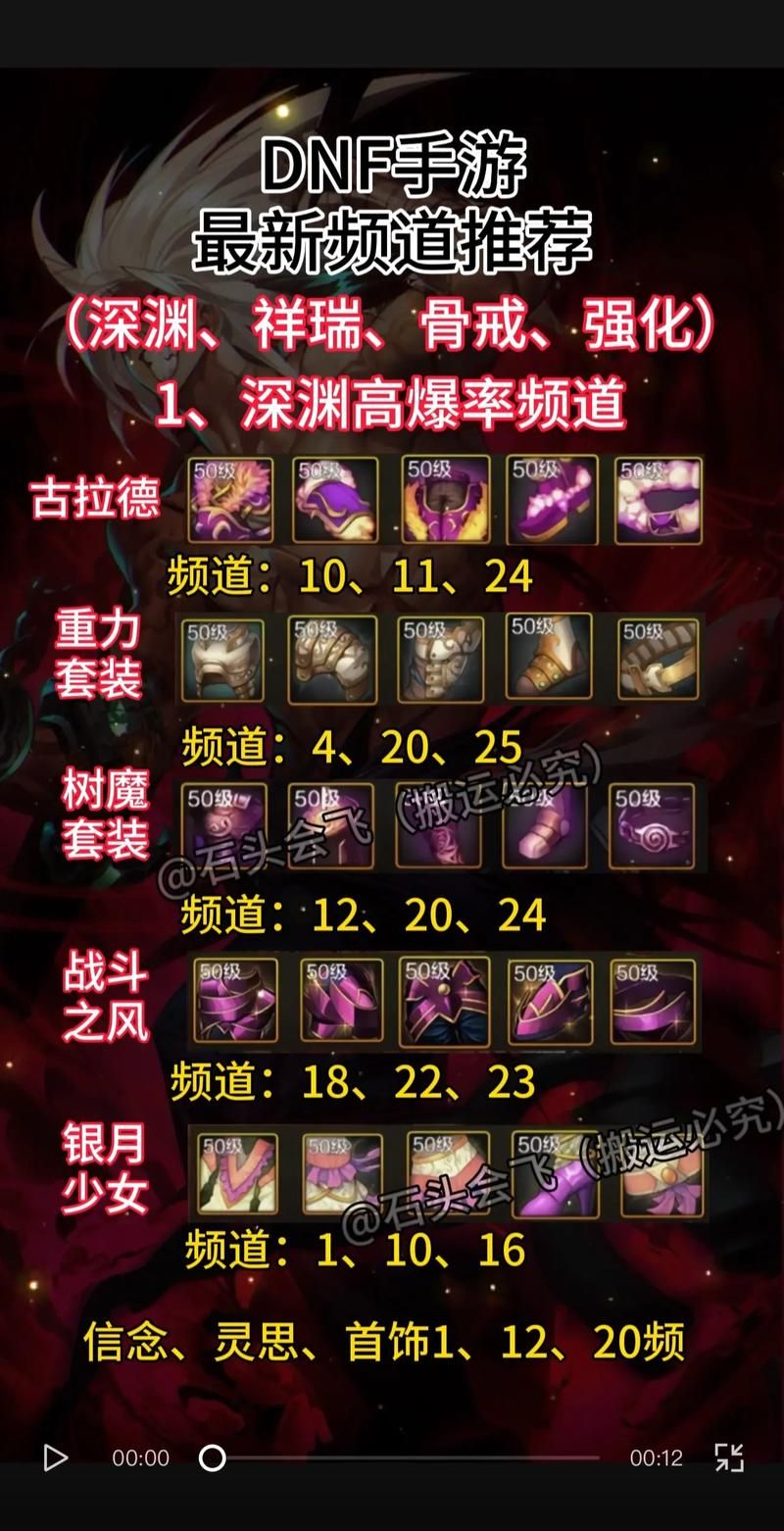 dnf官网打不开别着急 试试这几个有效方法