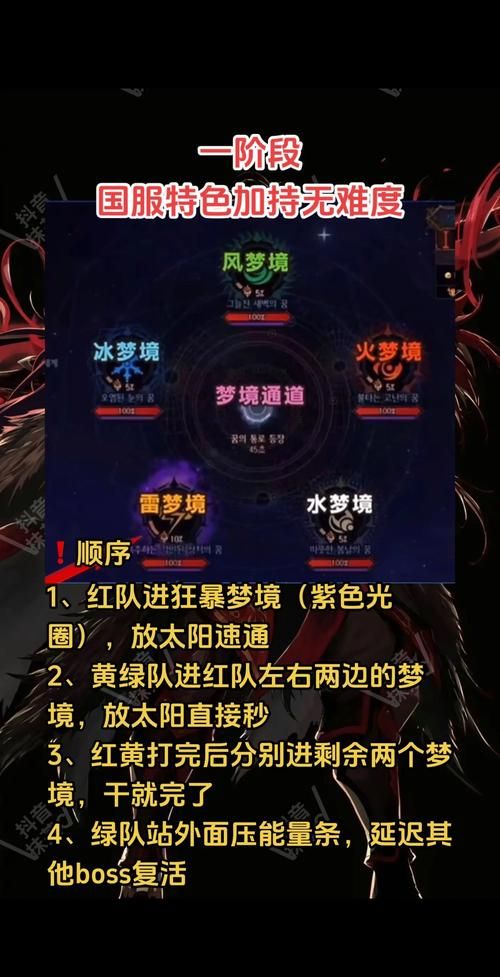 dnf官网进不去别着急 试试这几个解决办法