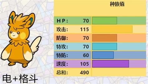 dnf宠物贝雷斯进化路线及培养技巧