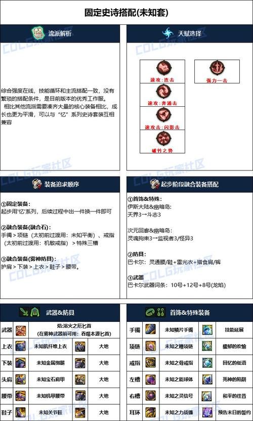 dnf影舞者武器强化技巧 省钱又高效的强化方法