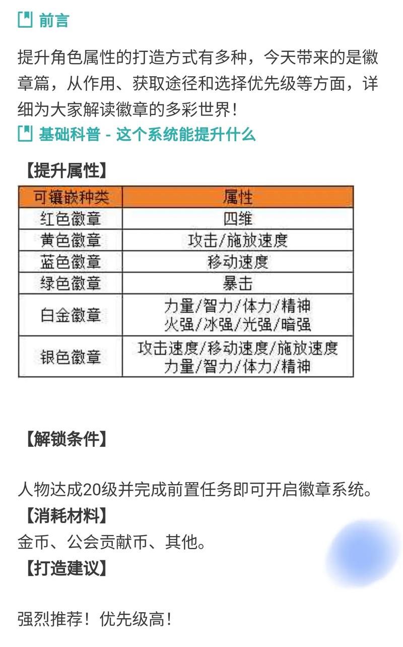 dnf徽章怎么用 新手必看徽章使用攻略