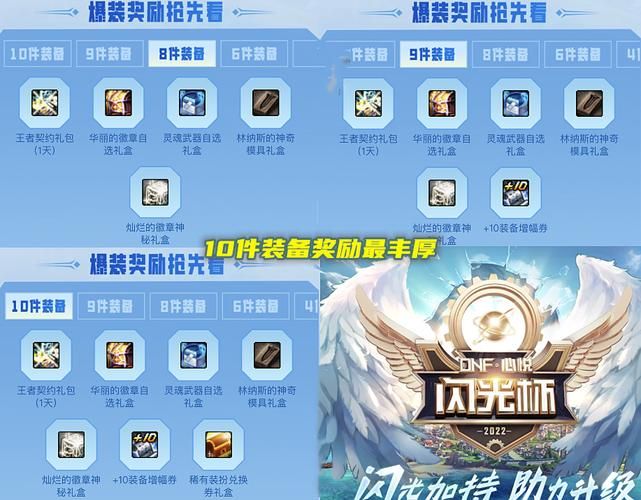 dnf心悦闪光杯常见问题 你想知道的都在这里